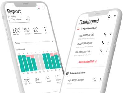 Advanced multi-level IVR solutions for Enterprises cloud based ivr system ivr number for business ivr service provider ivr solution providers in india ivr system for small business