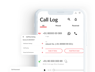 Features of IVR Solution cloud based ivr system ivr number for business ivr service provider ivr solution providers in india ivr system for small business