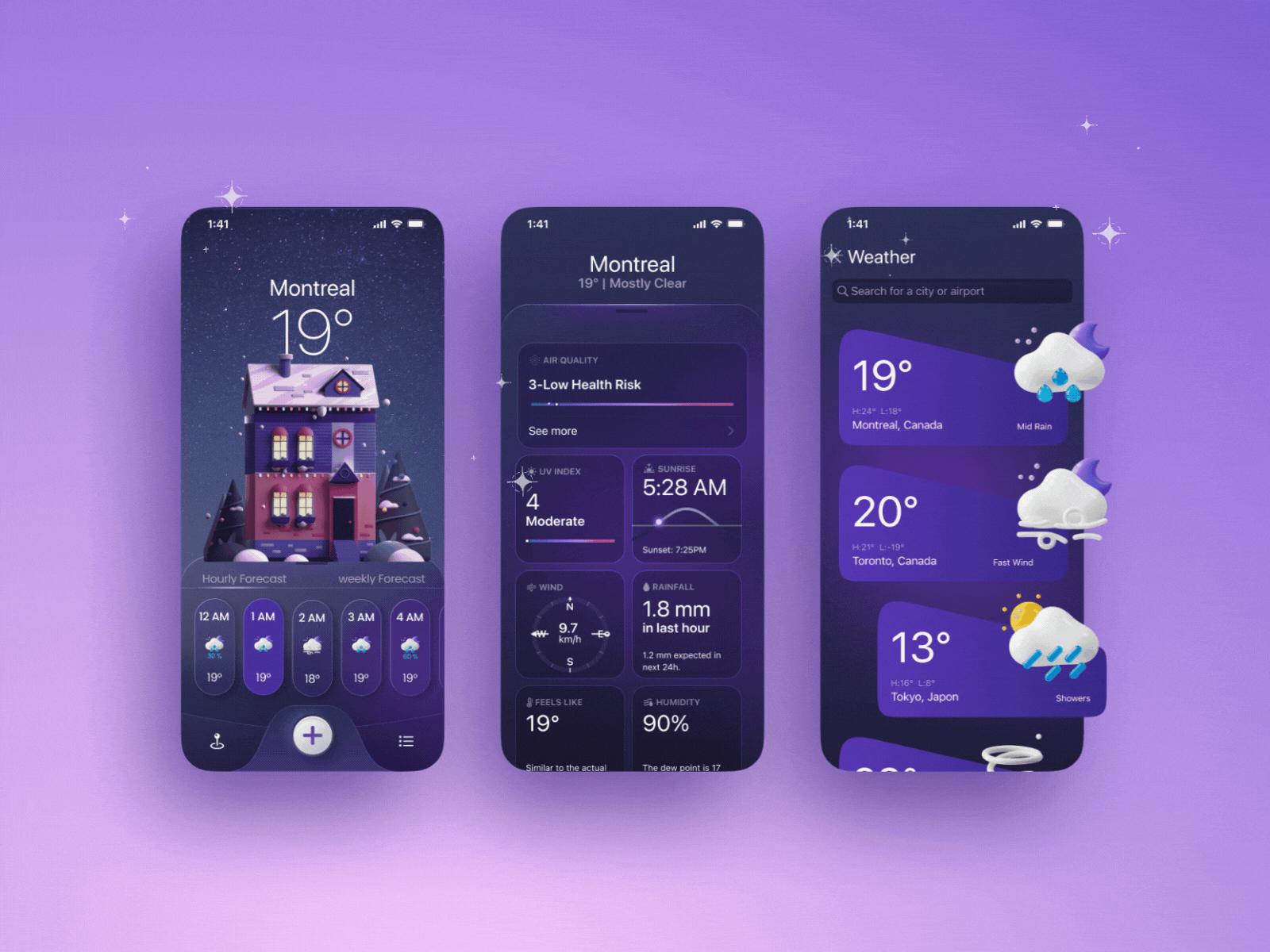 Accurateweather Designs Themes Templates And Downloadable Graphic 