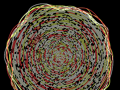 Drawing a circle with algorithm