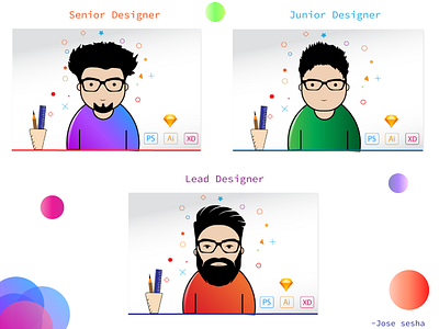 Designers designers product designers. ui designer types of designers ux designer