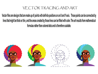 Vector Art animation branding flyer design post design graphic design logo posts
