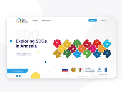 SDG Monitor