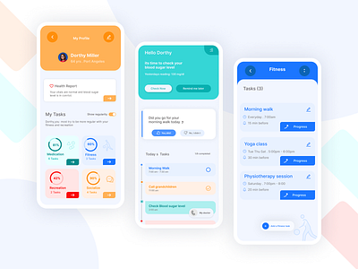 Sanghamitra Sahoo | Dribbble