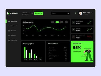 SEO Matics Dashboard - Dark adobe xd dark dashboard dashboard flat green dashboard illustrator minimal photoshop seo seo dashboard sketch ui ux web design