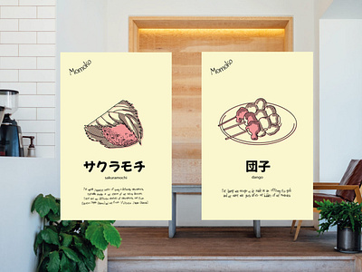 Affiches pour Momoko, pâtisserie japonaise