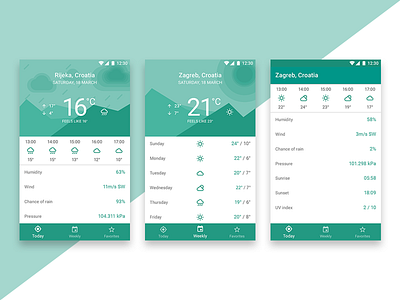 Weather App 02 android app art clean design green material simple temperature weather white wind