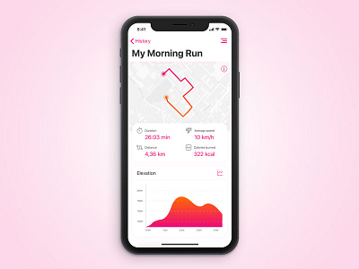 Data Visualization Concept - UI Challenge S02W05 app chart clean fitness graph ios iphone x map running white