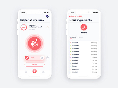 Mixfit - Nutrition App