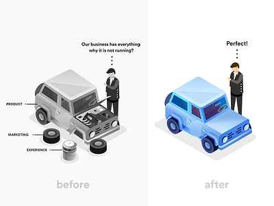 Before After using analytics analytics car design fixing illustration market research marketing product ui ux