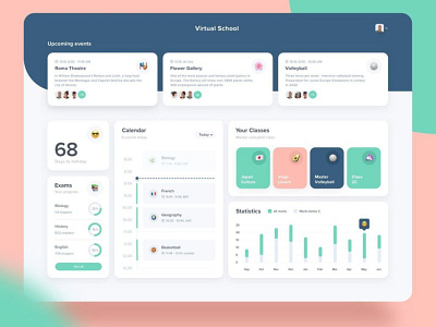 Dashboard Ui app branding graphic design typography ui ux vector