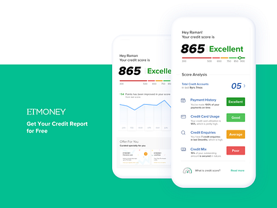 Credit Score - Free