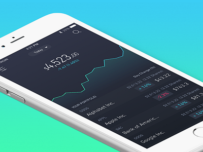 Finance Application application chart design finance fintech gradient graph iphone money stocks ui ux