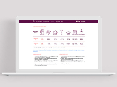 Effectiveness table branding design illustration ui ux web website