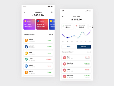 Cryptocurrency Wallet Mobile Application