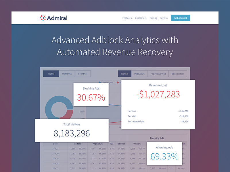 Admiral Landing Page branding charts ui web landing page