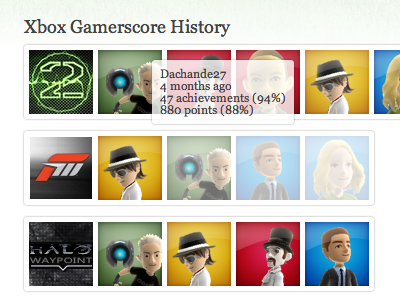 Xbox Stats