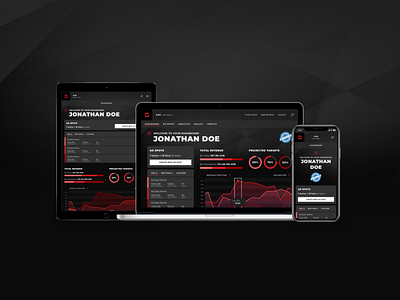 Adbank.Network Responsive Dashboard dashboard responsive ui ux ux ui