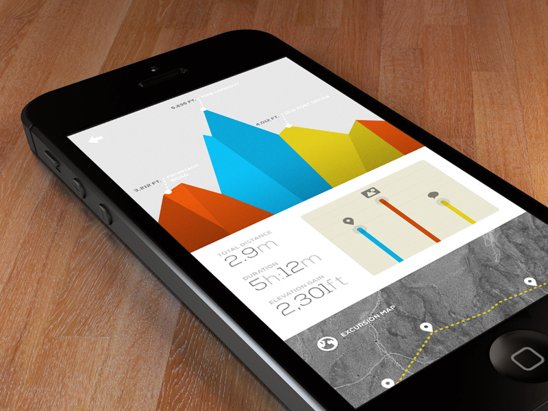 Excursion Stats iphone app adventure outdoors hiking map dirt people cabin