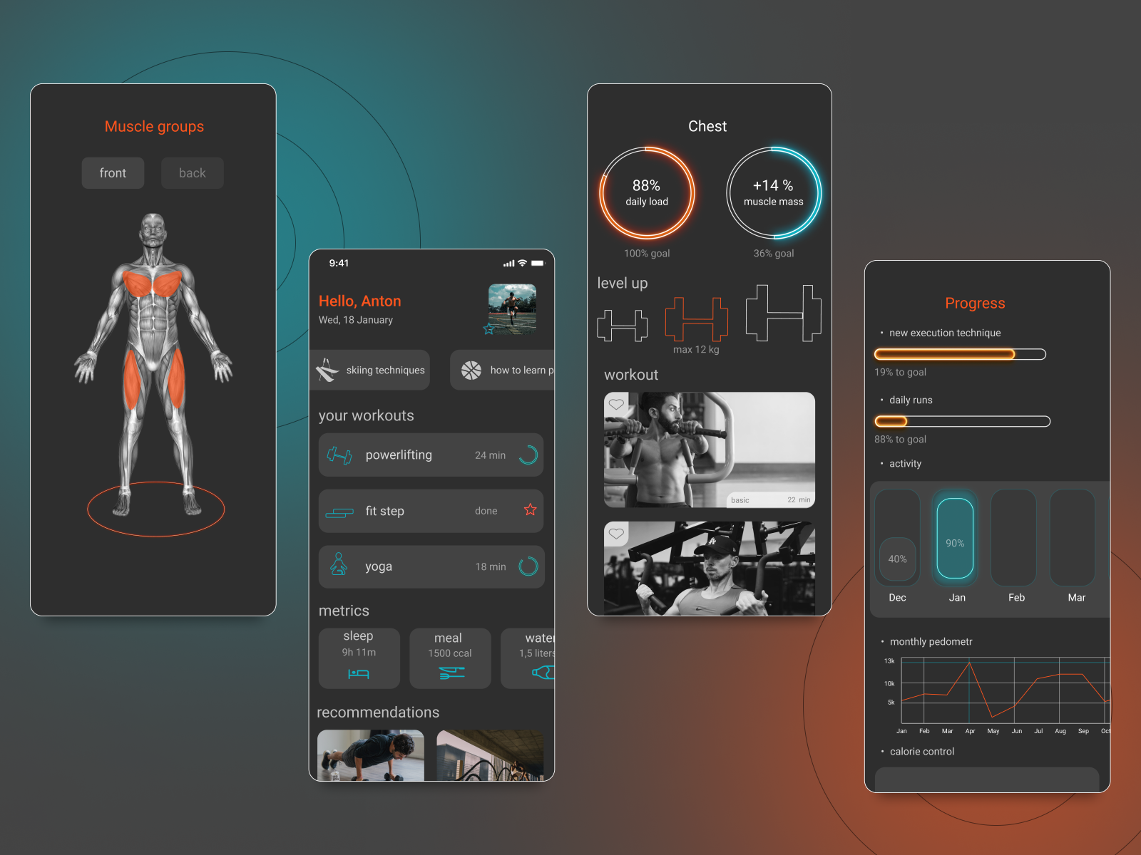 Fitness app design by ALISA on Dribbble