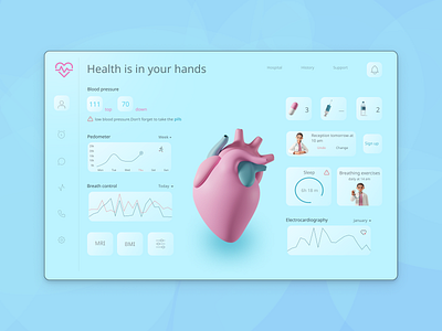 Medical dashboard