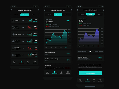 Dark Mode - Stock / Trading App UI Design in Figma