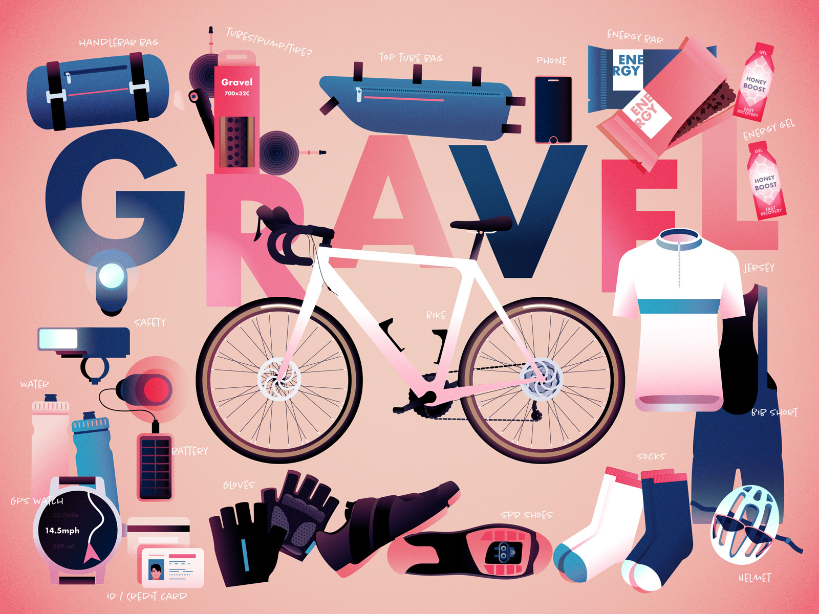 Set up for a short gravel cycling by dongkyu lim on Dribbble