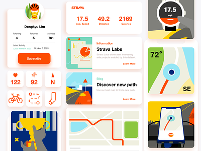 Following brand guideline, exercising interface design branding and identity cycling design directions guideline illustration minimalism strava uidesign