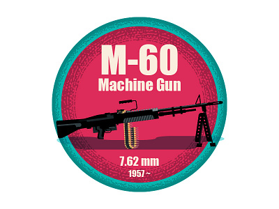 M-60 machine gun m60 machine gun