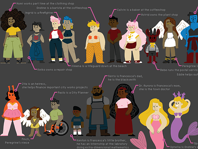 annotated characters annotation character character design fantasy illustration sci-fi vector