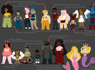 annotated characters annotation character character design fantasy illustration sci fi vector