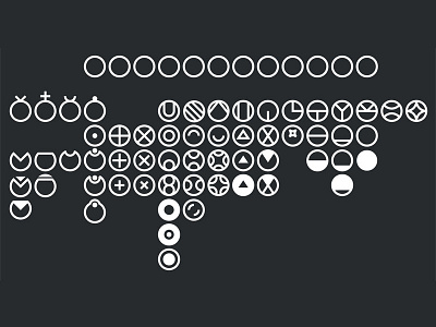 Glyphs circle glyph study periodic table of glyphs