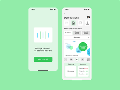 📊 Demography Statistic Application application demography diogram education mobile statistic