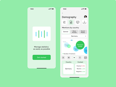 📊 Demography Statistic Application