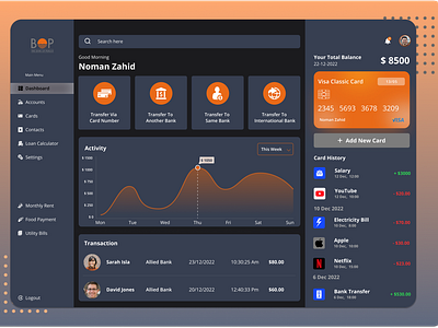 Banking Dashboard Design