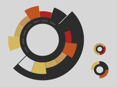 Color Palette design illustrator infographics