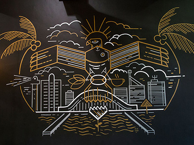 Hand Painted Mural at Citi Roast Coffee Co.