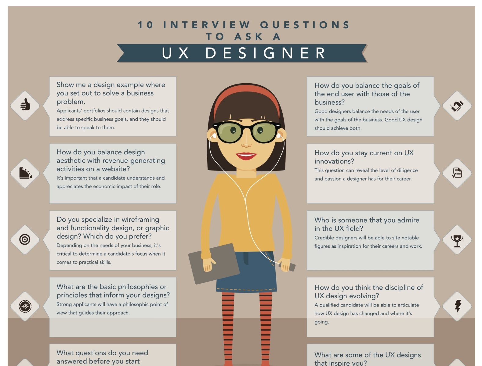 ux/ui Interview Questions by Liam Anderson on Dribbble