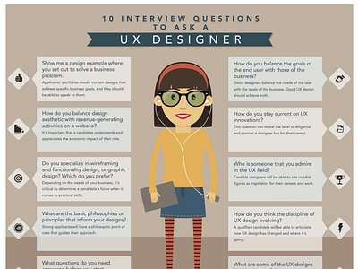ux/ui Interview Questions by Liam Anderson on Dribbble