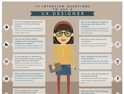 ux/ui Interview Questions branding design graphic design illustration typography ux