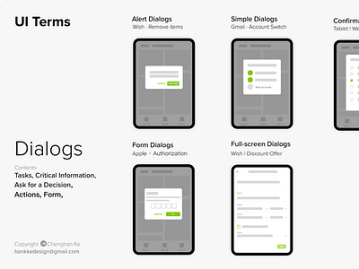 UI Cheat sheets  terms