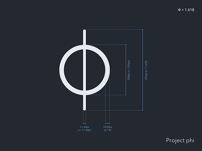Project phi - Logo guidelines branding design designer graphics graphics design icon logo ui ux vector