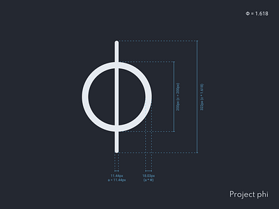 Project phi - Logo guidelines