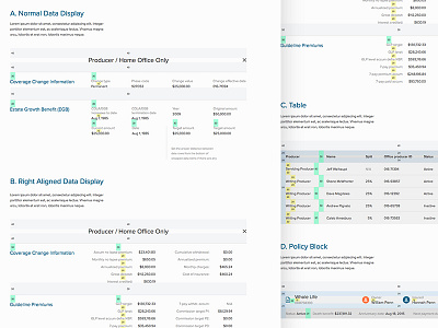 Styleguide 2.0 application data specs style guide styleguide table tables typography ui uiux ux uxui