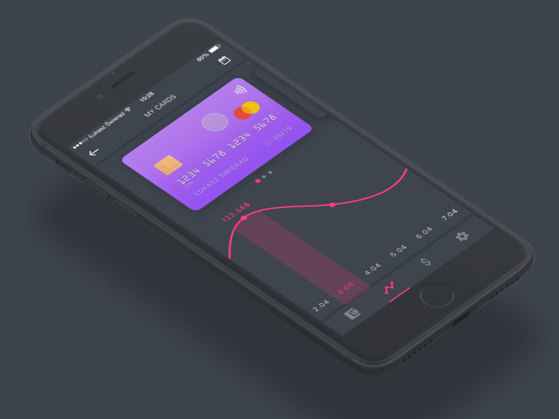 Credit cards animation app banking calendar card credit interactions motion design payment ui ux wallet
