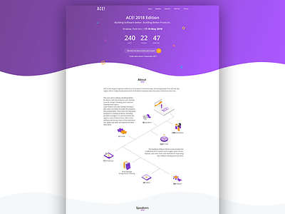 ACE! Conference landing page ace agile conference isometric landing page purple ux website