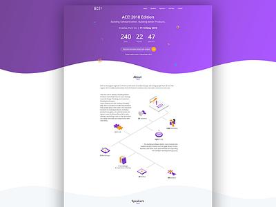 ACE! Conference landing page