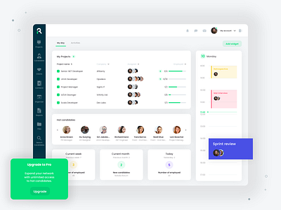 Dashboard for recruiting platform app applicant tracking software applicant tracking system ats dashboard dashboard design recruitment ui ux web