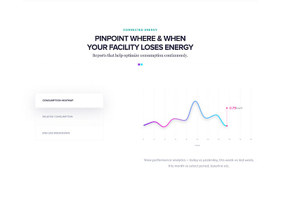 Graph chart data graph minimal ui