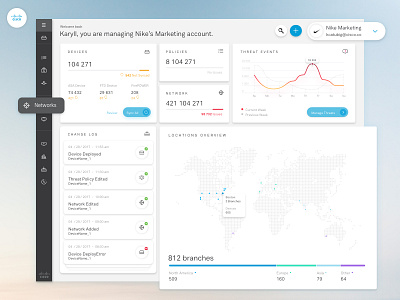 Dashboard - Cisco Defense Orchestrator admin analytics application chart dashboard desktop homepage material report ui webapp